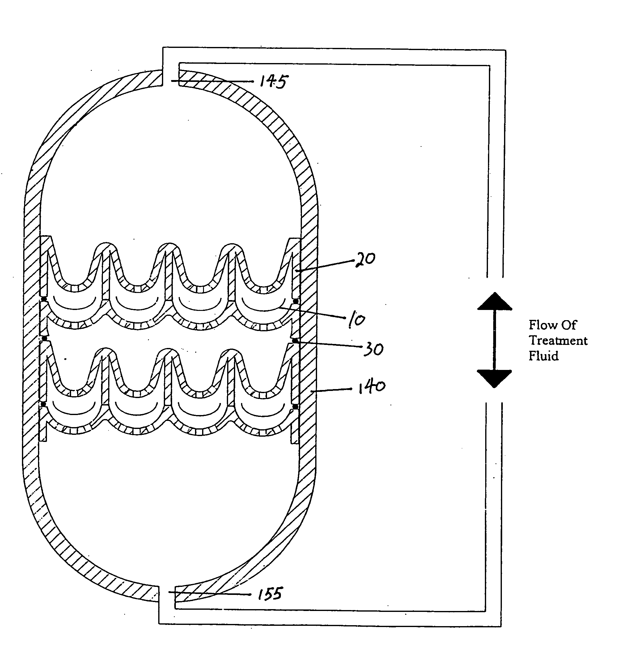 System and method for treating articles with fluids