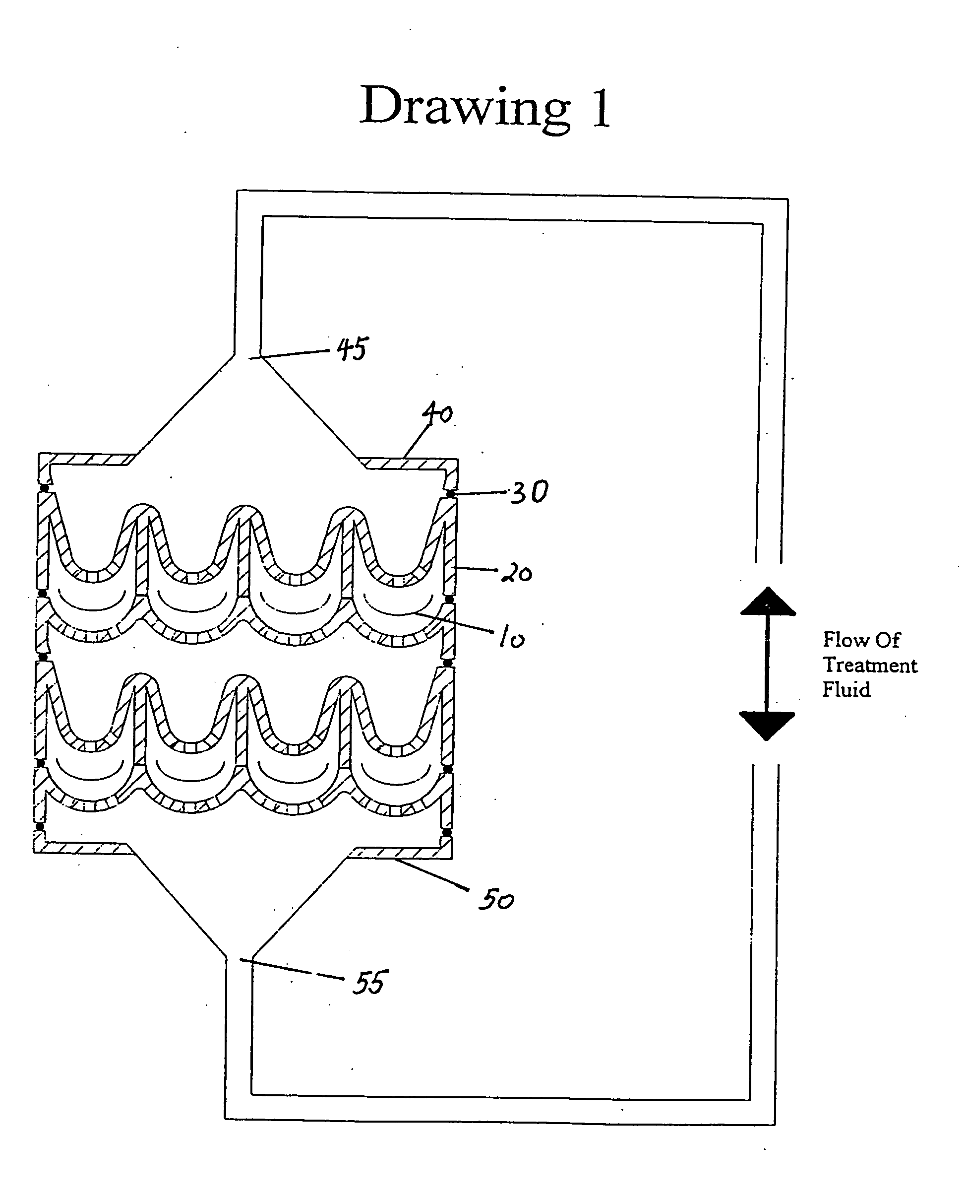 System and method for treating articles with fluids