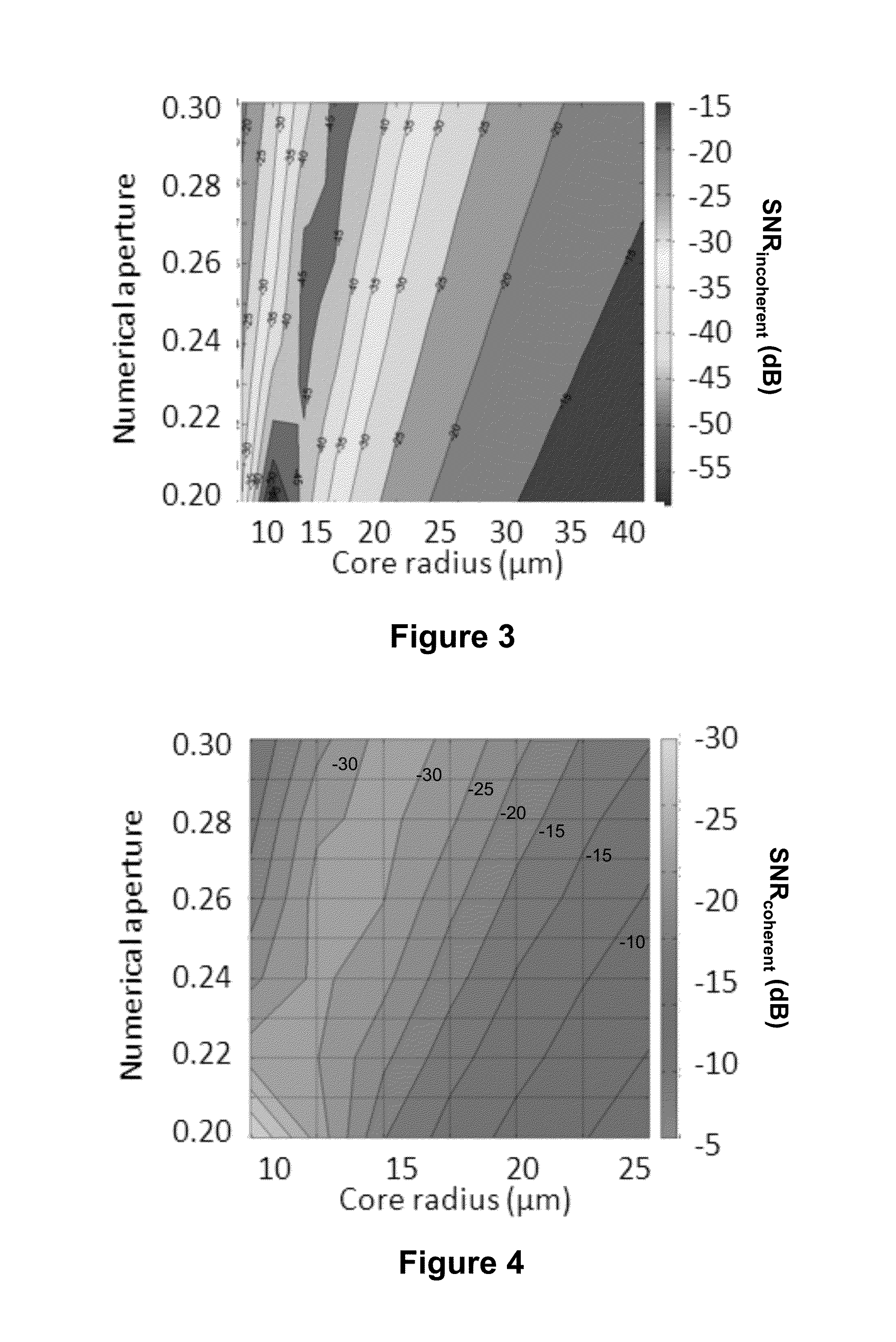 High Bandwidth Multimode Optical Fiber Optimized for Multimode and Single-Mode Transmissions