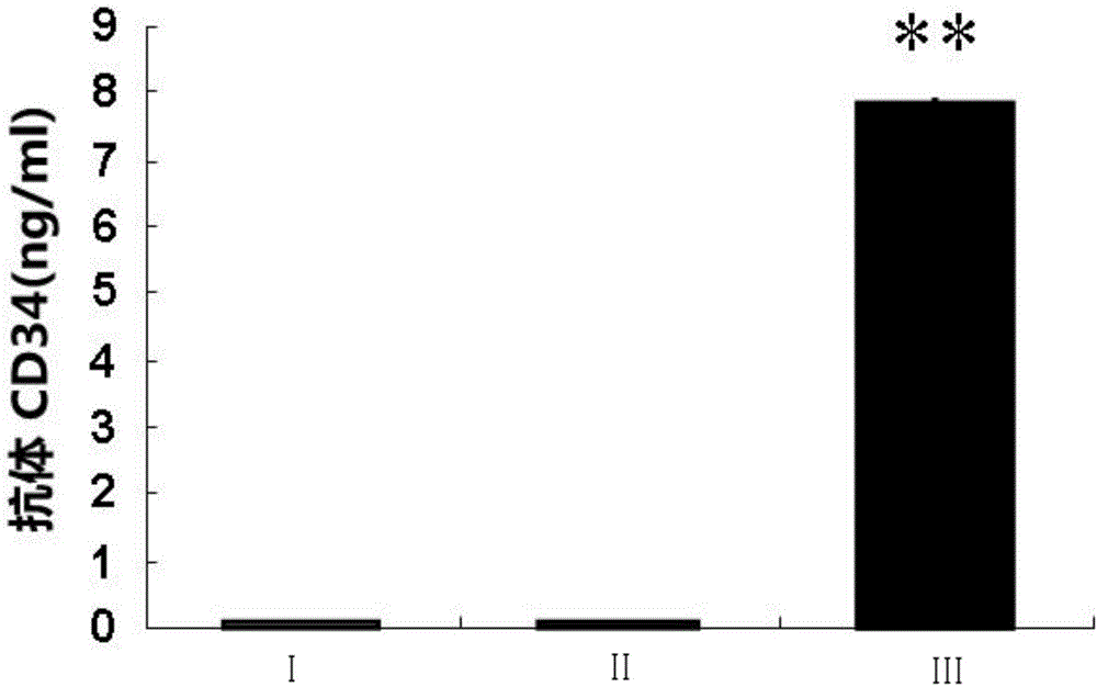 Method for preparing degradable drug-loaded coating stent