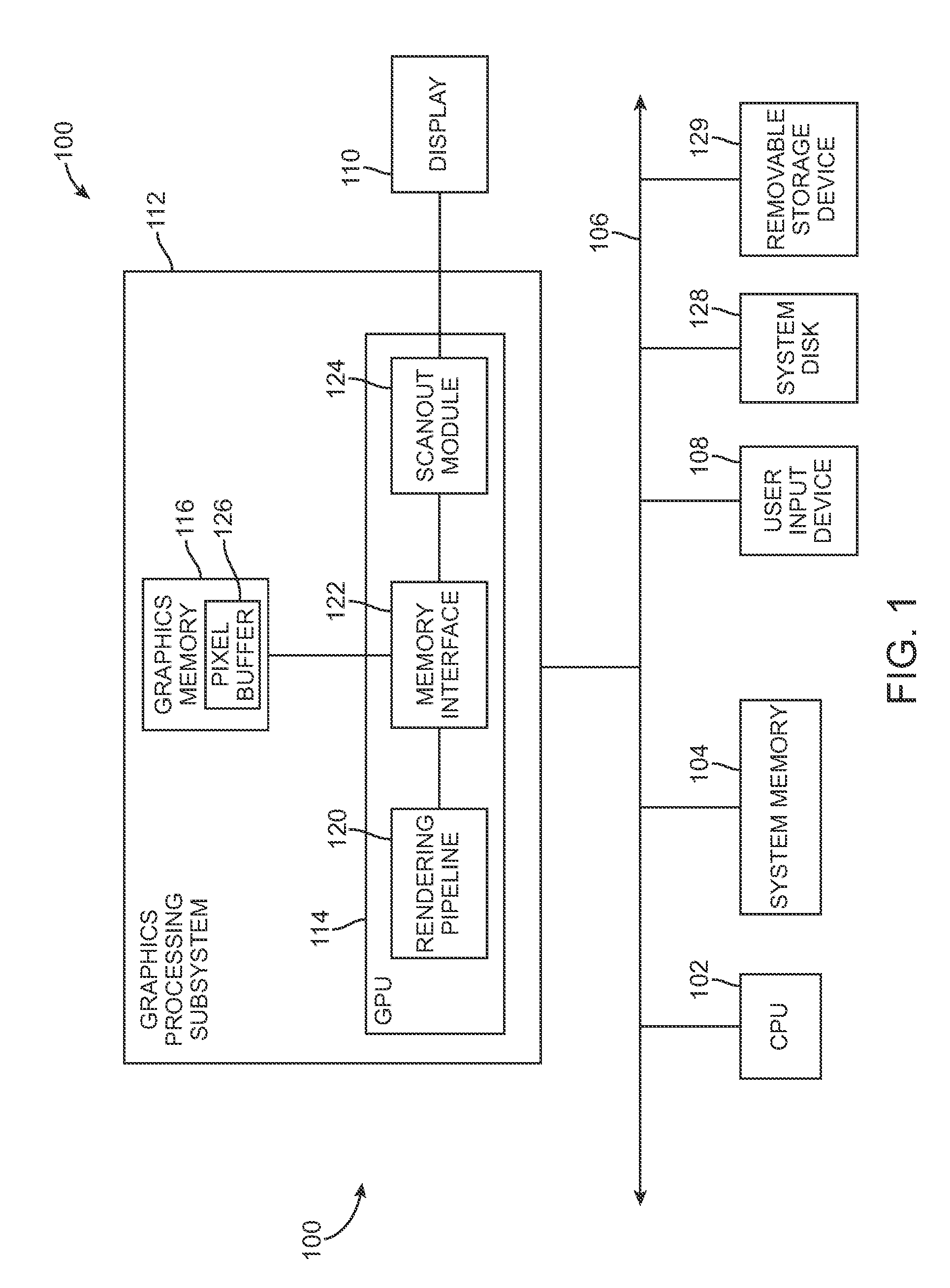 Multipurpose arithmetic functional unit