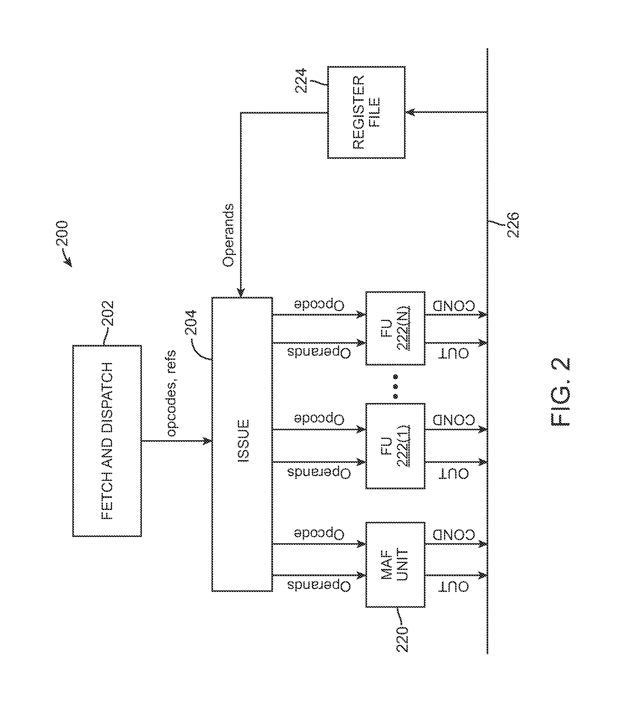 Multipurpose arithmetic functional unit