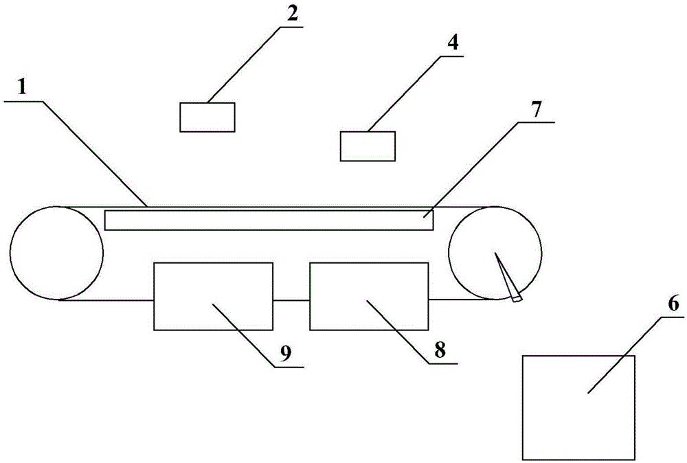 Magnetic separator