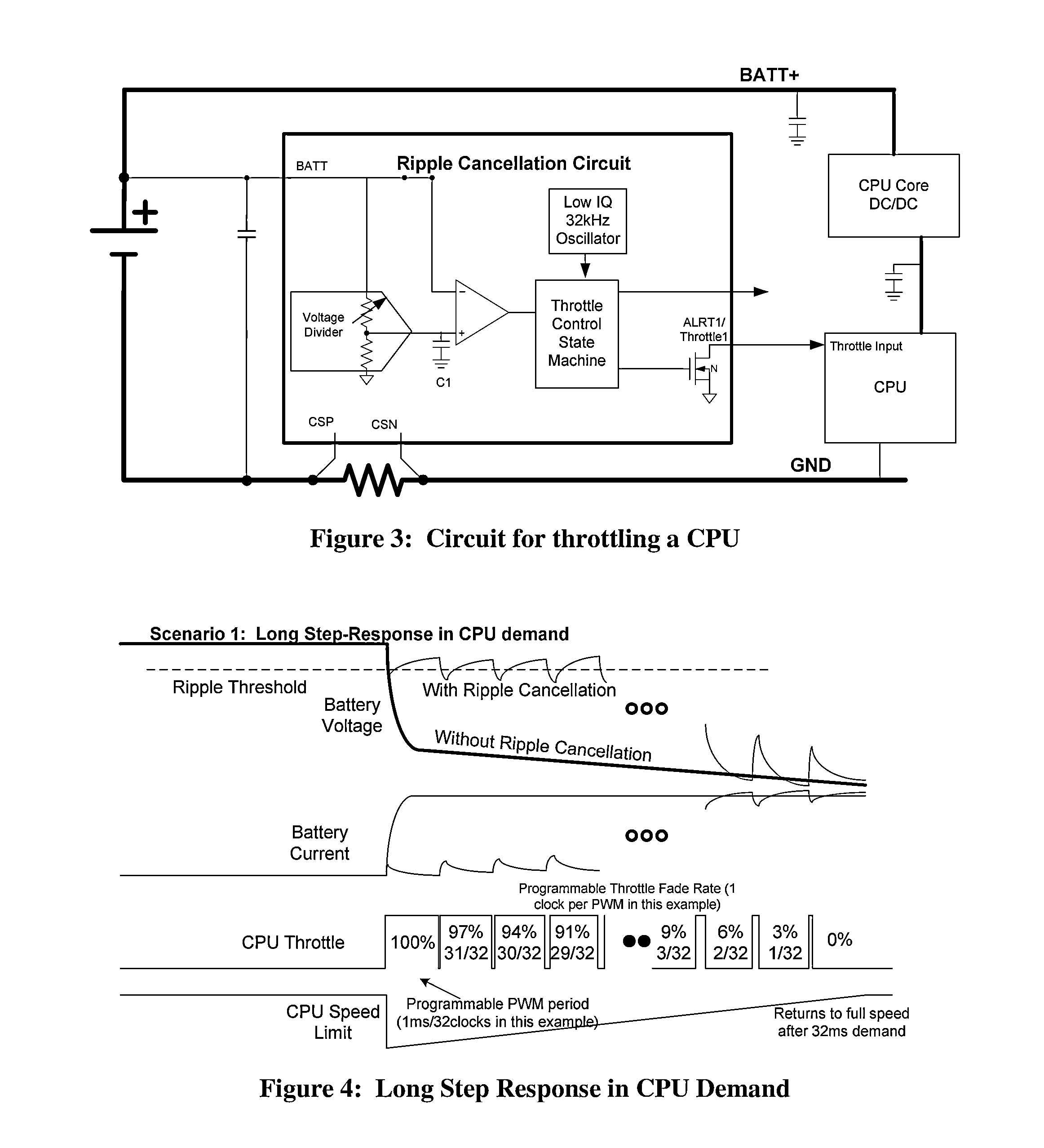 Extending RunTime with Battery Ripple Cancellation Using CPU Throttling