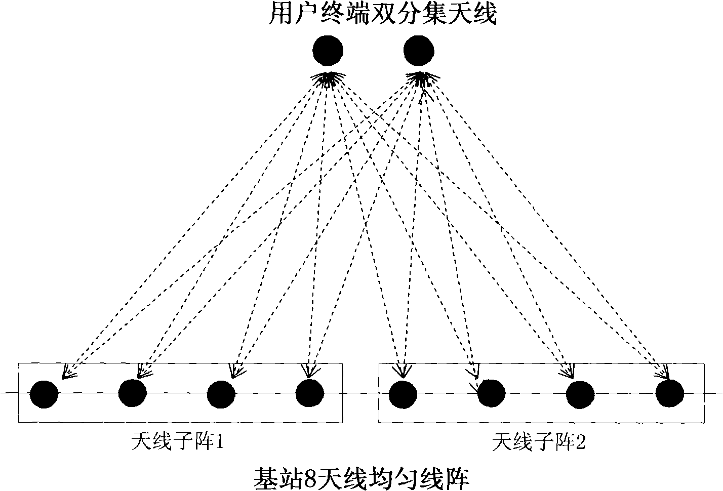 Multi-input multi-output system and method of TD-SCDMA system outdoor macro honeycomb