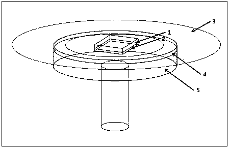 Low-temperature preparation method of silicon-rich silicon nitride film