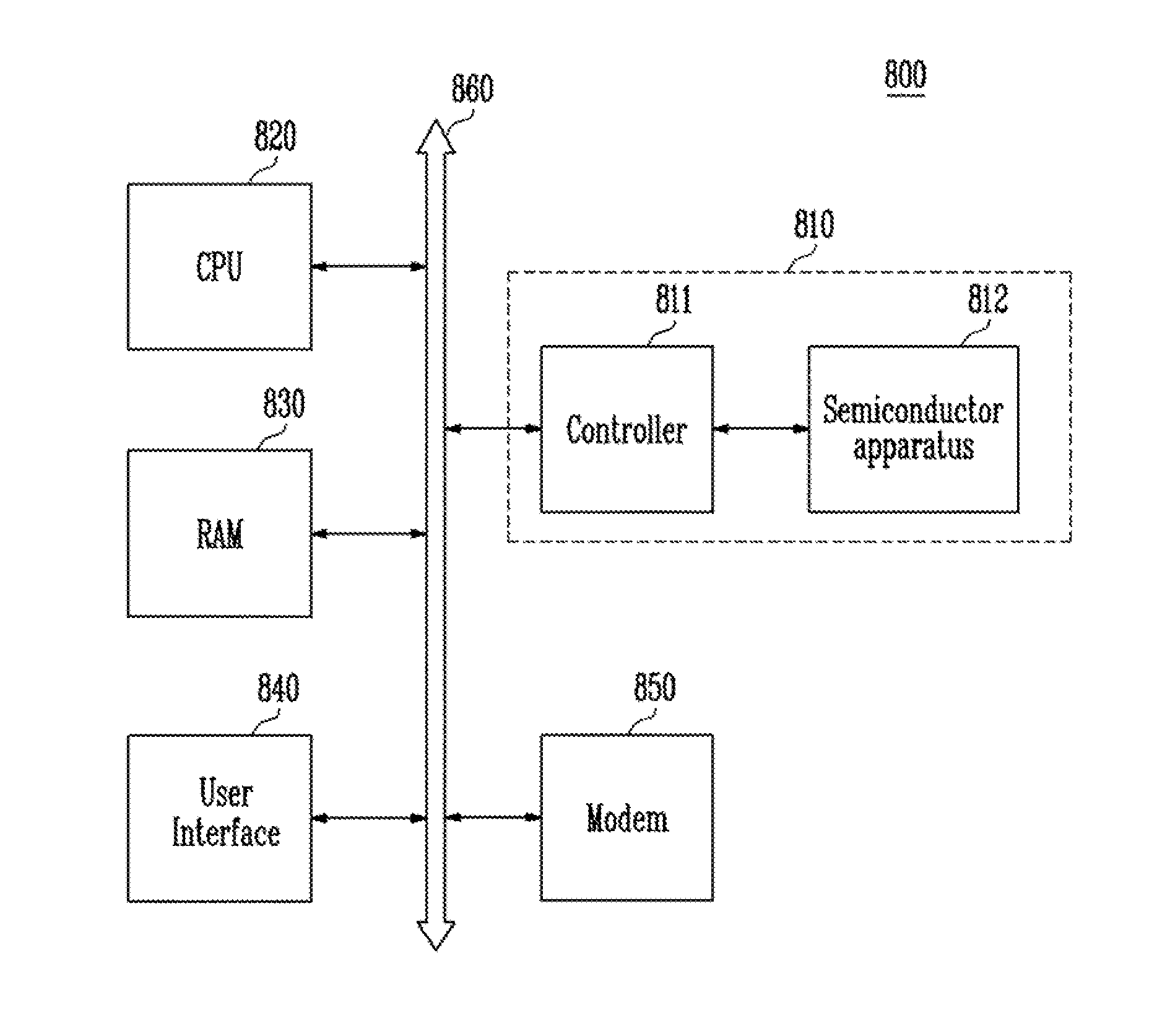 Memory system and operating method thereof