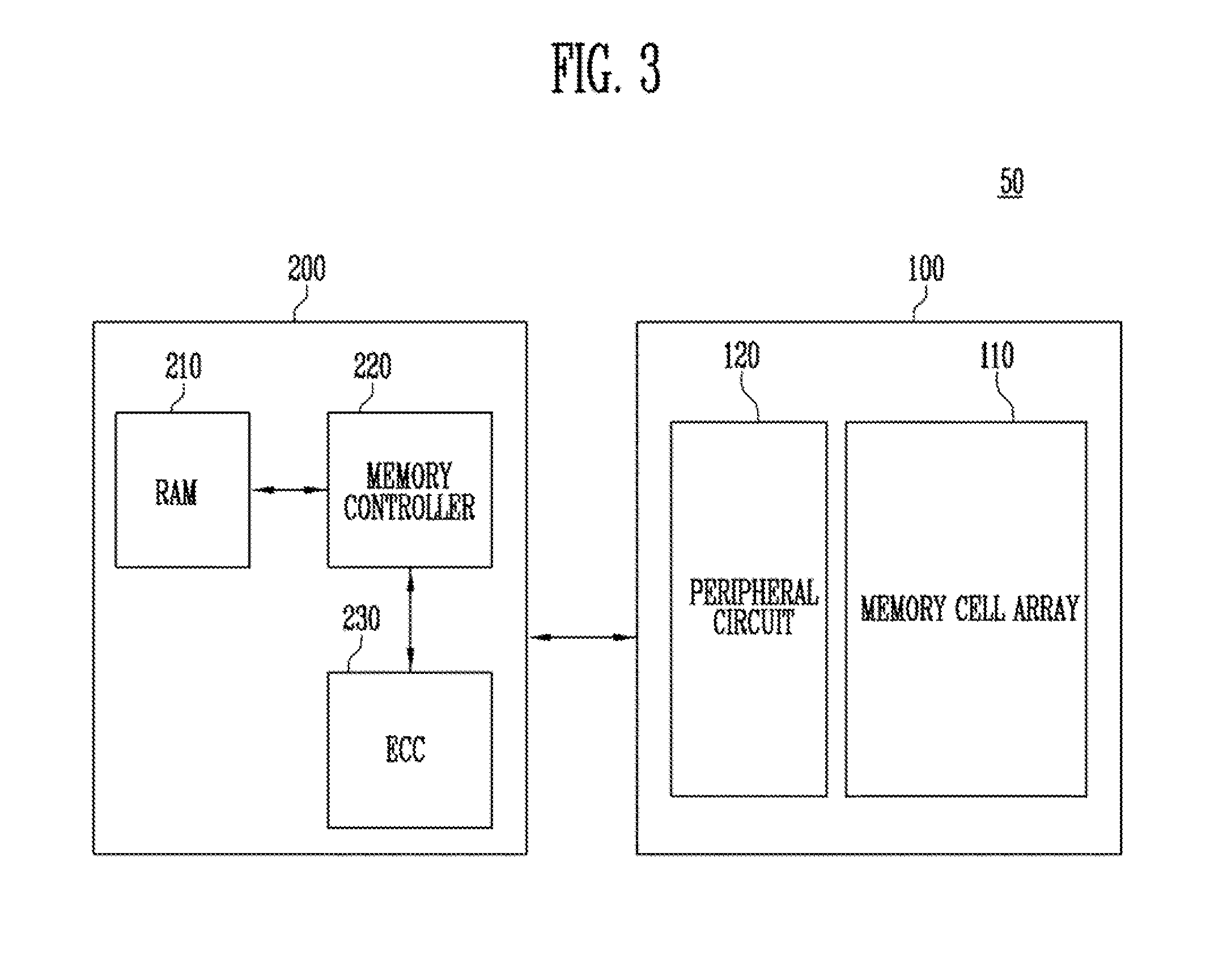 Memory system and operating method thereof