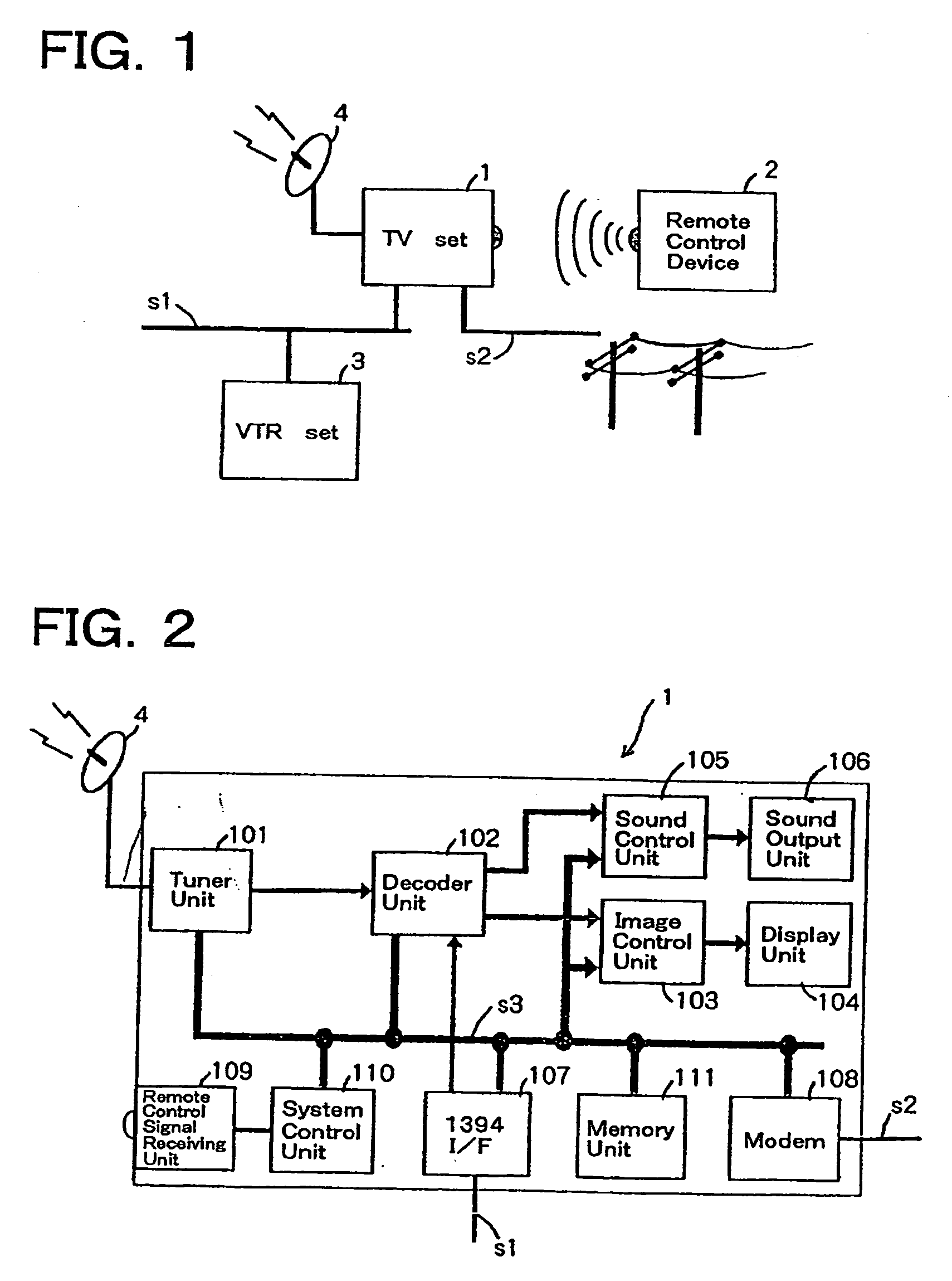 Remote control device