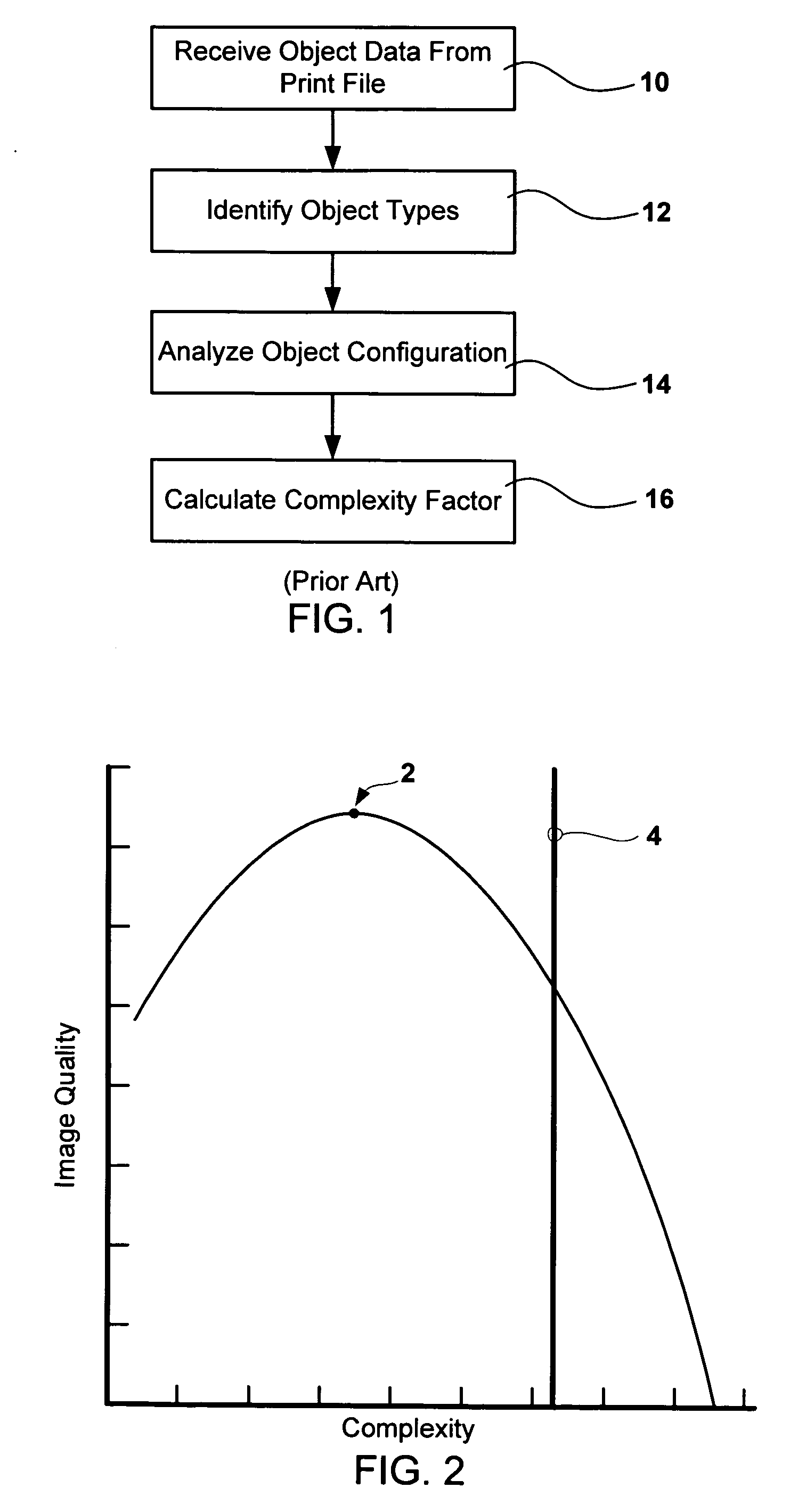 Methods and systems for complexity-based segmentation refinement