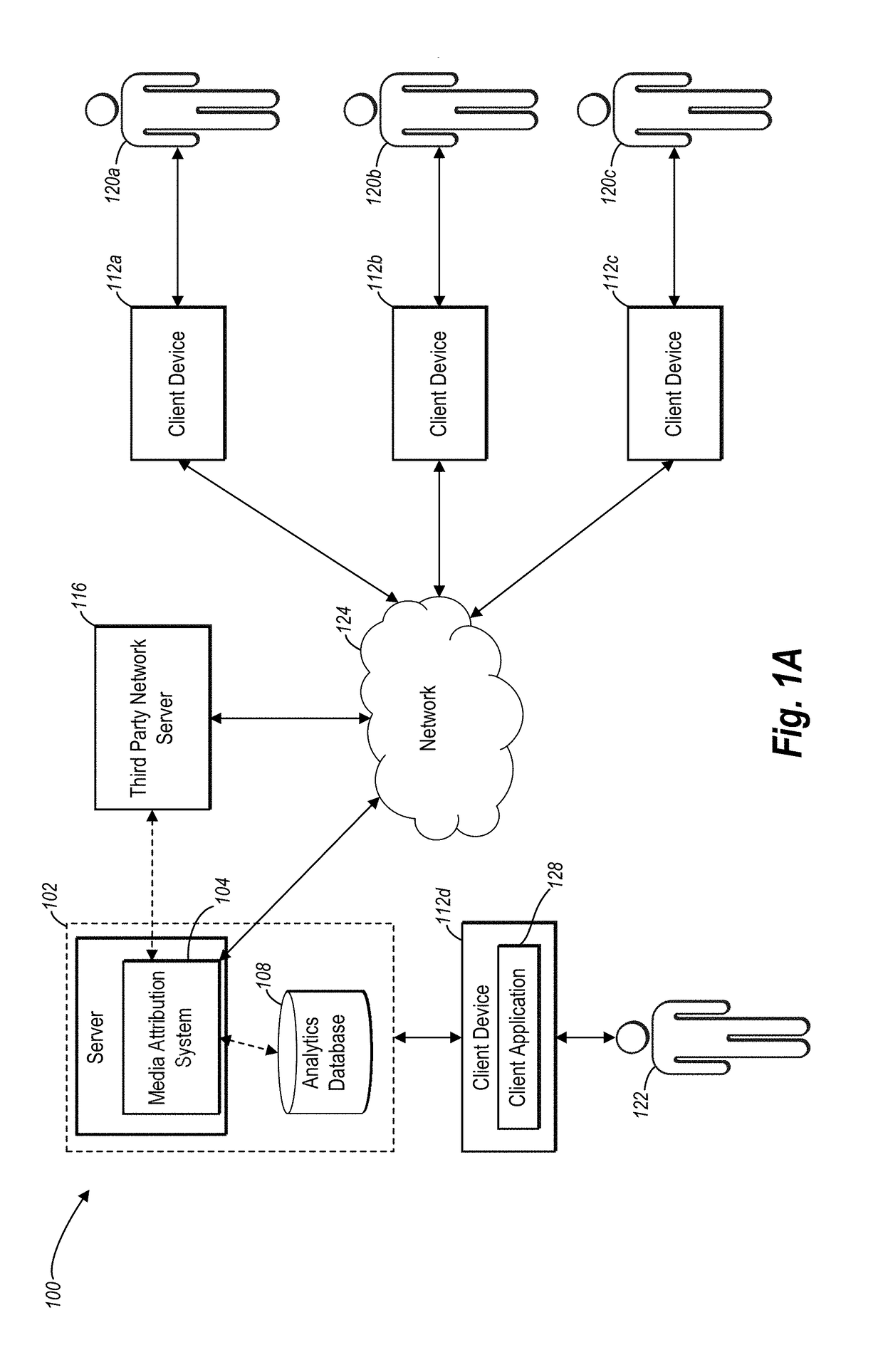 Determining algorithmic multi-channel media attribution based on discrete-time survival modeling