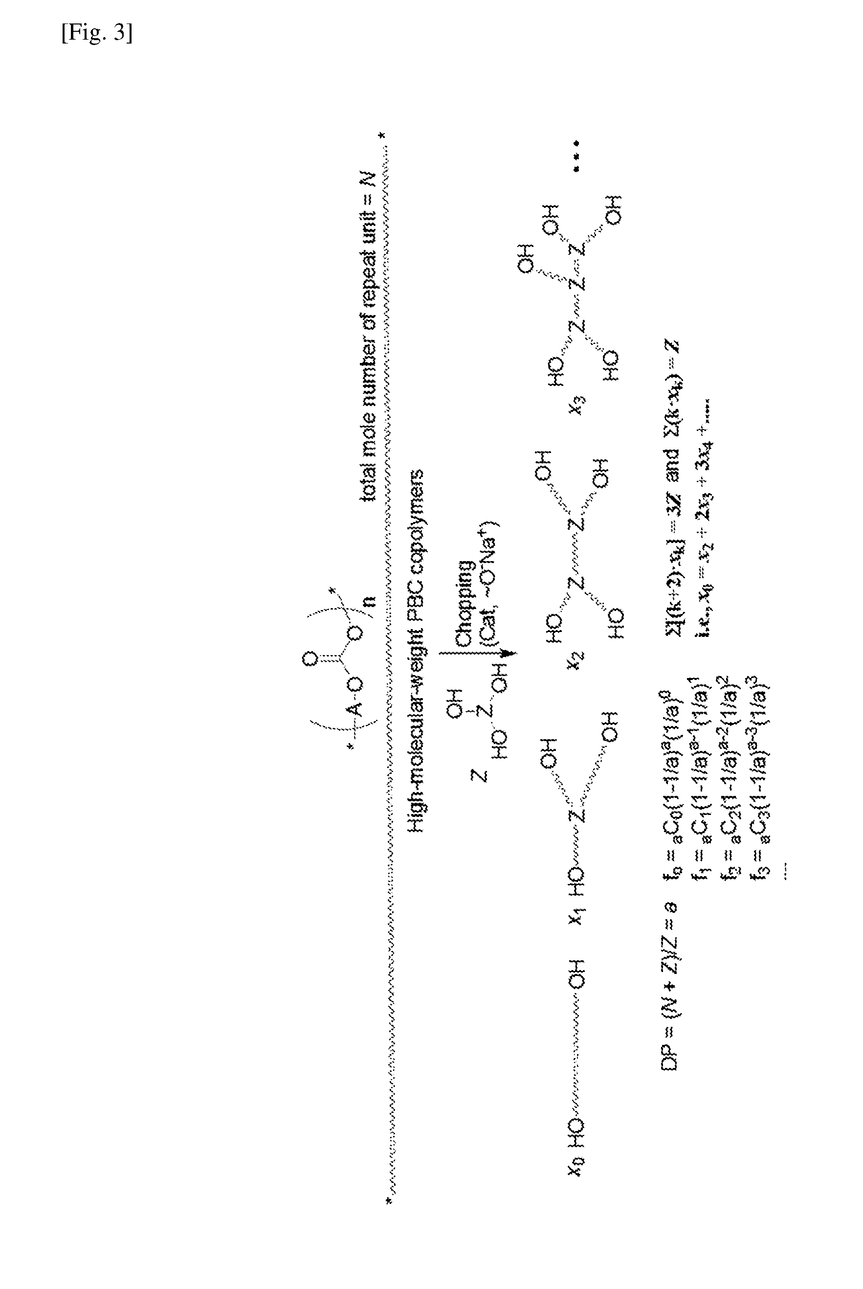 Aliphatic polycarbonate macropolyol and aliphatic polycarbonate-co-aromatic polyester macropolyol