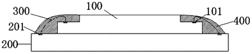 Fingerprint identification chip packaging structure and packaging method thereof