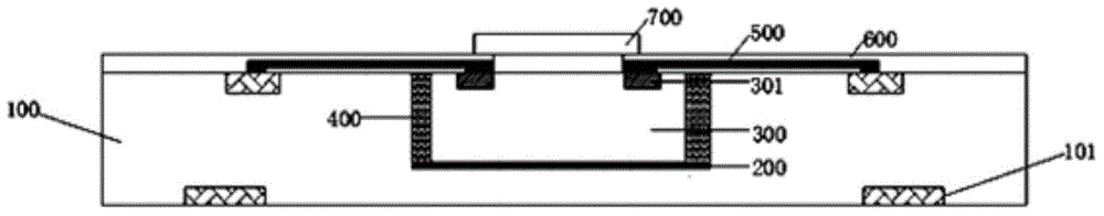 Fingerprint identification chip packaging structure and packaging method thereof