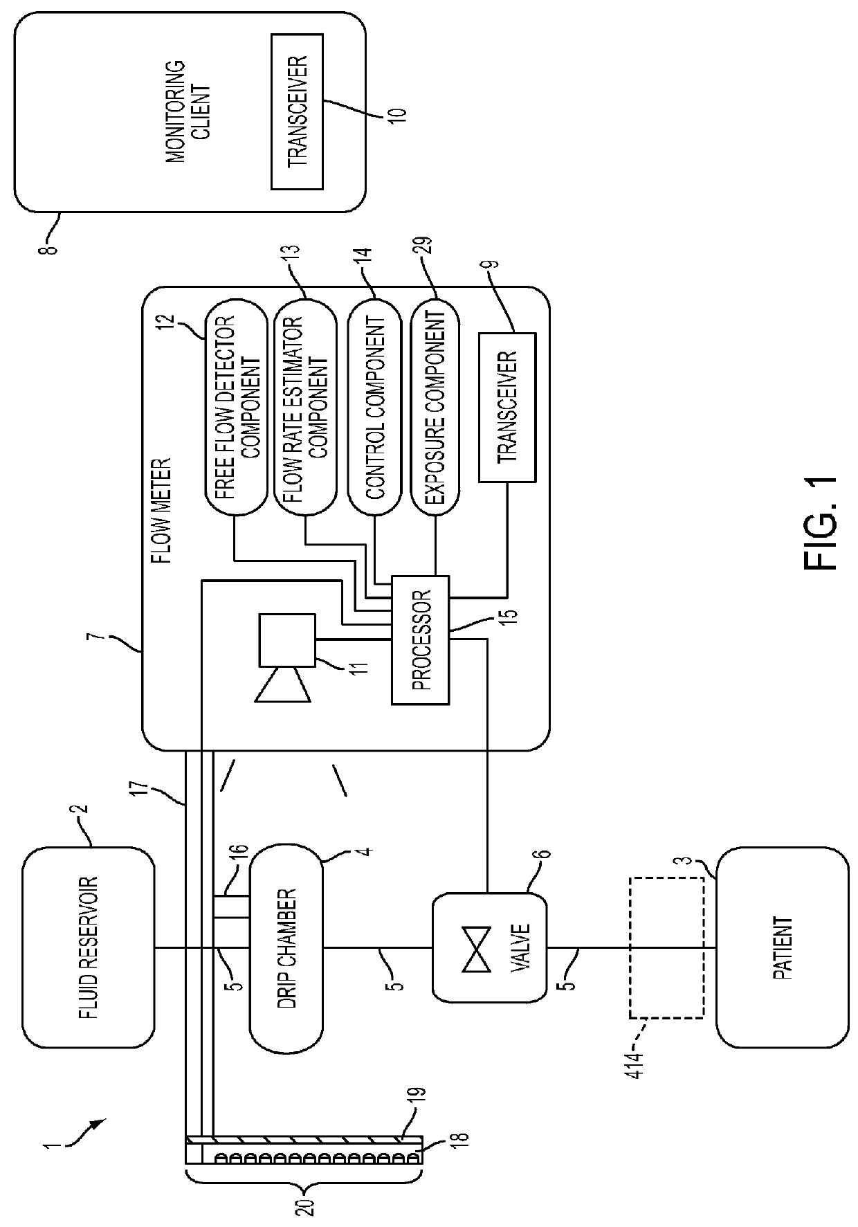 Flow meter and related system and apparatus