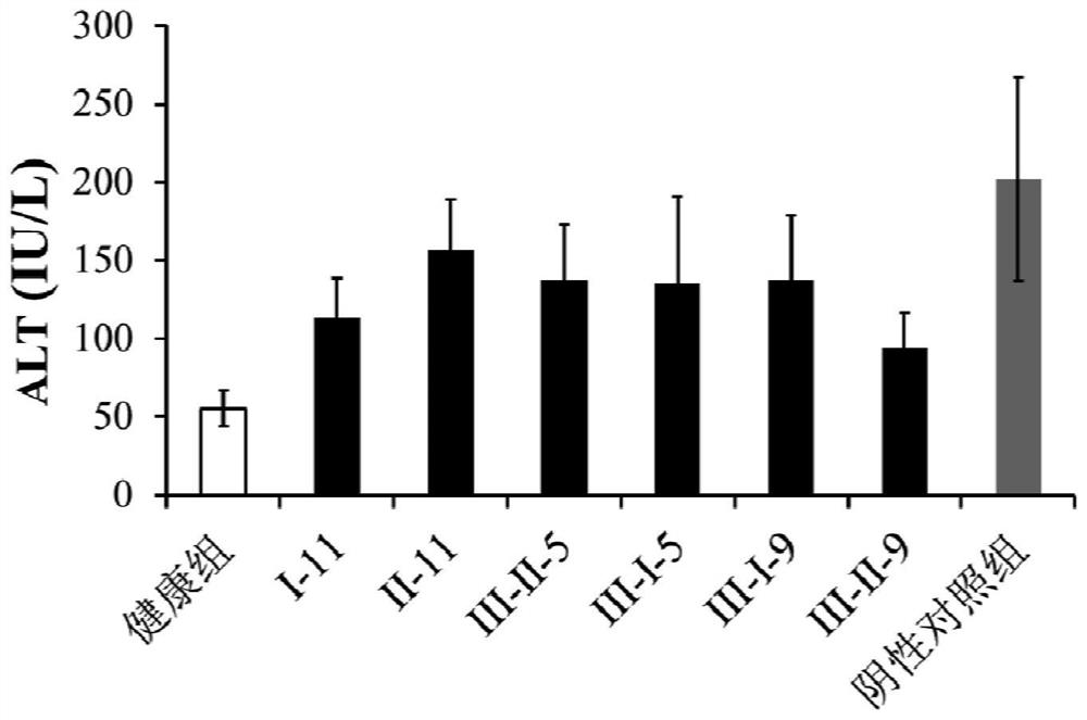 low molecular weight heparin