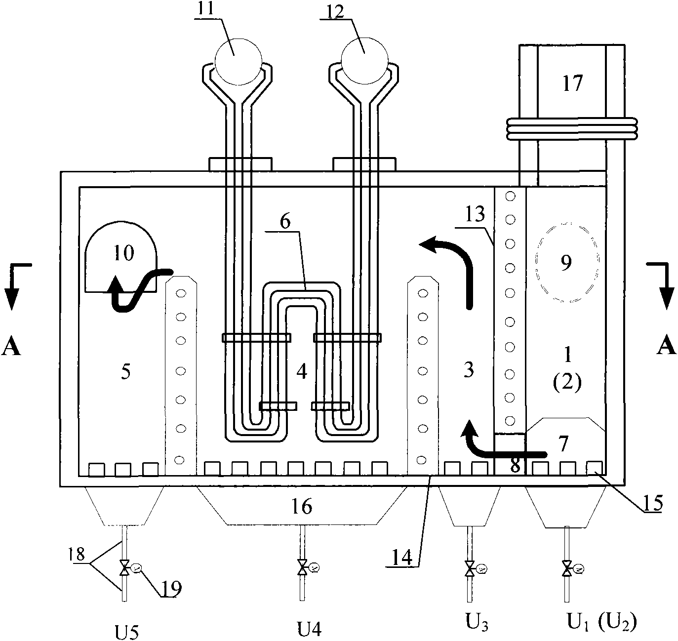 Current-equalizing pneumatic heat exchanging bed