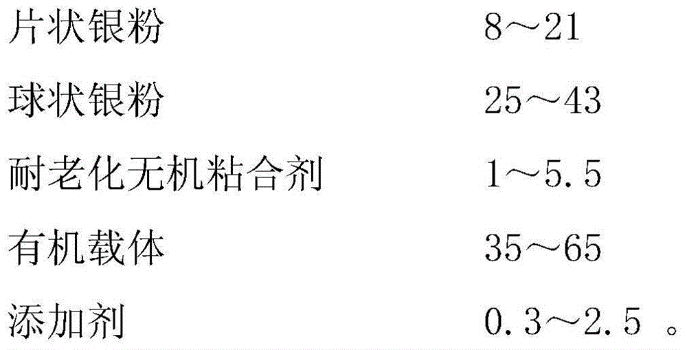 Silicon solar cell rear silver paste with low silver content and preparation method therefor