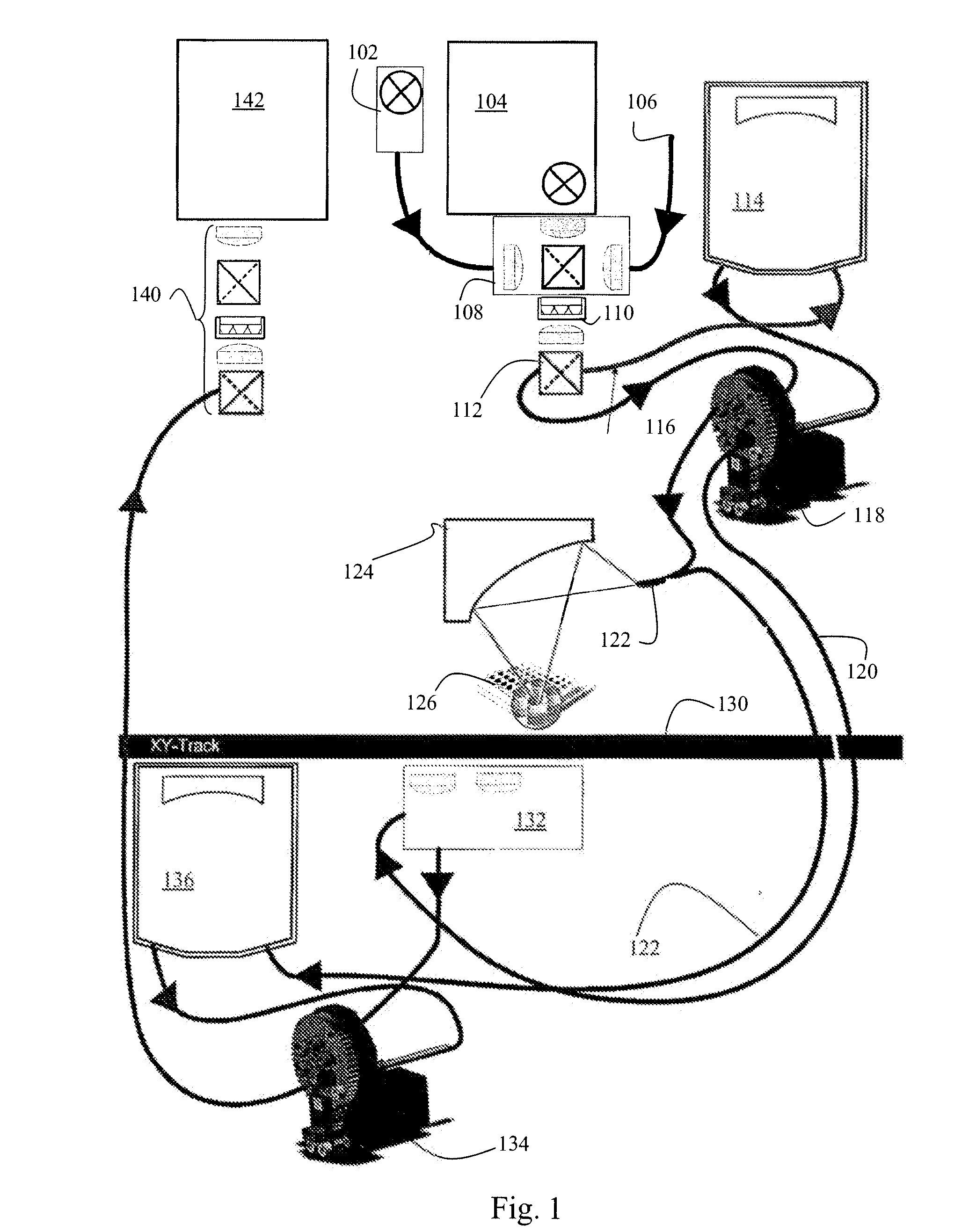 Multi-Purpose Measurement System