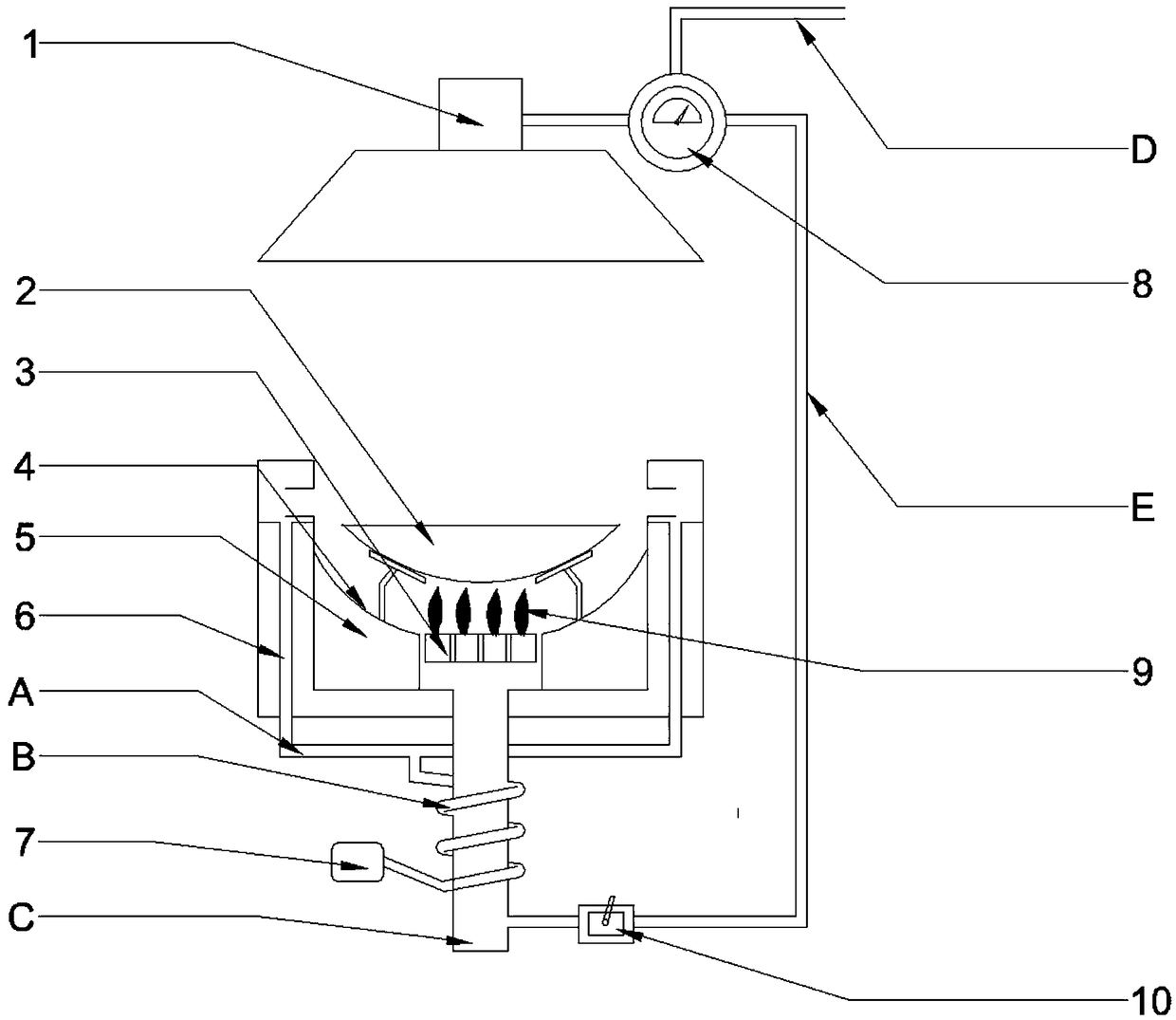 Cooking fume recirculation type energy-saving gas stove