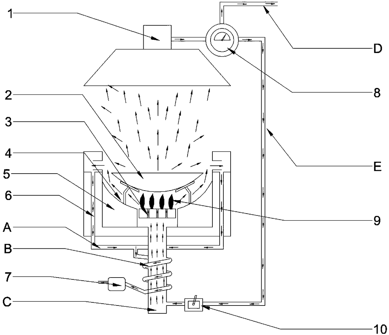 Cooking fume recirculation type energy-saving gas stove