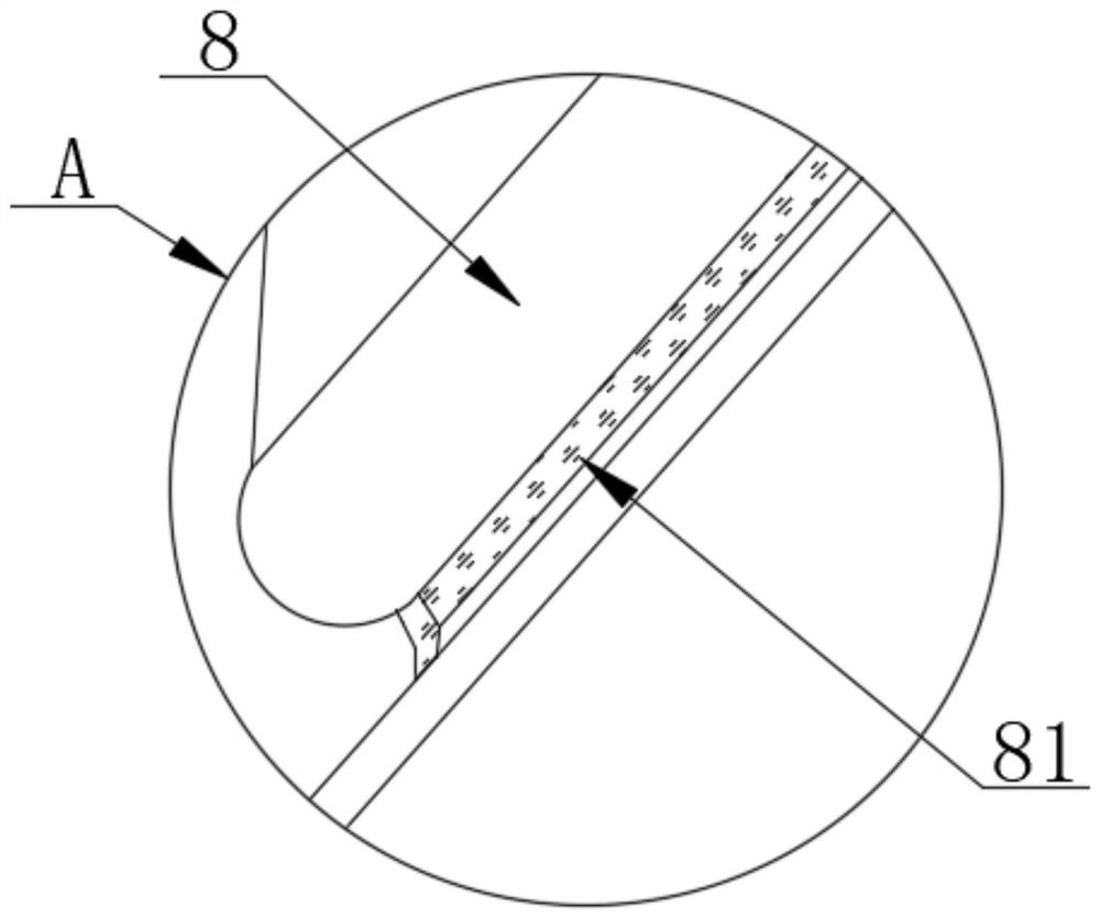 Heat setting processing equipment for fiber fabric for garment production and use method of heat setting processing equipment