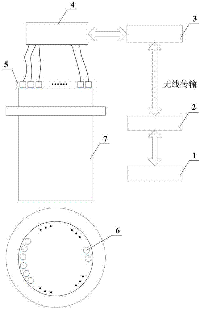 Online ultrasonic array detection system for surface defects of fan spindle