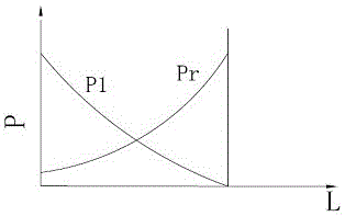 Packing shaft seal structure for high pressure reciprocating pump