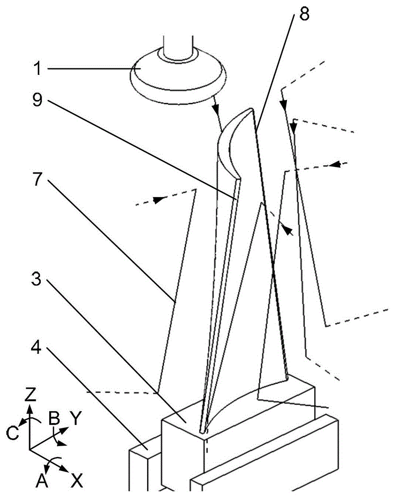 Cantilever grinding machining method for vane using three-axis linkage interpolation