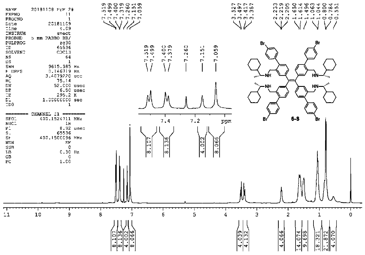 Chiral Tetrastyryltetramines for Enantiomeric Identification and Purity Analysis of Chiral Carboxylic Acids