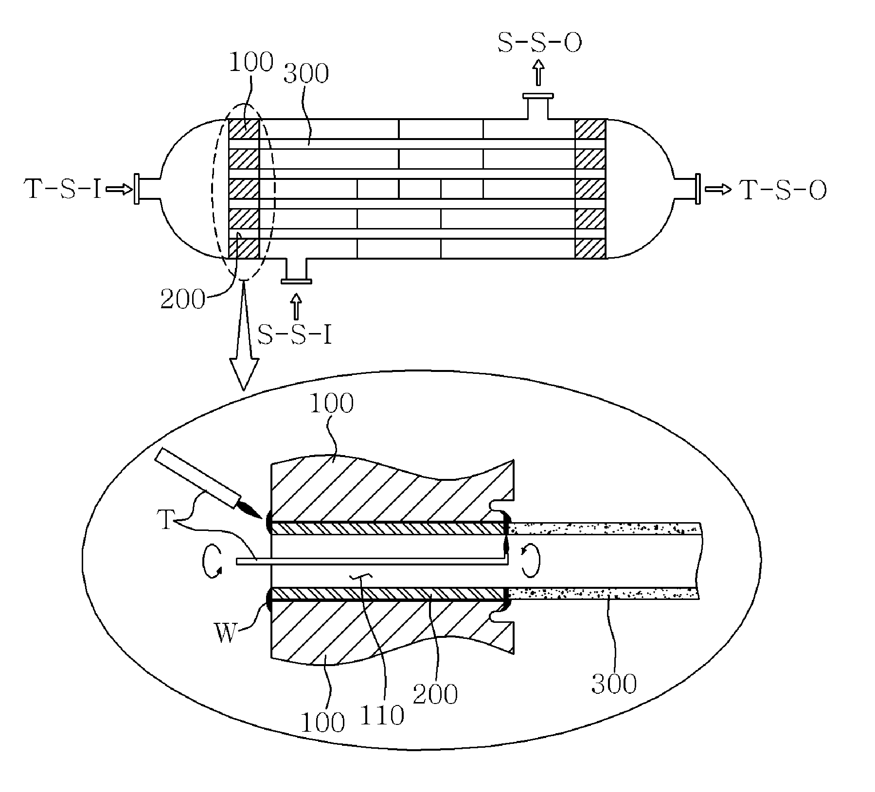 Welding method for shell and tube