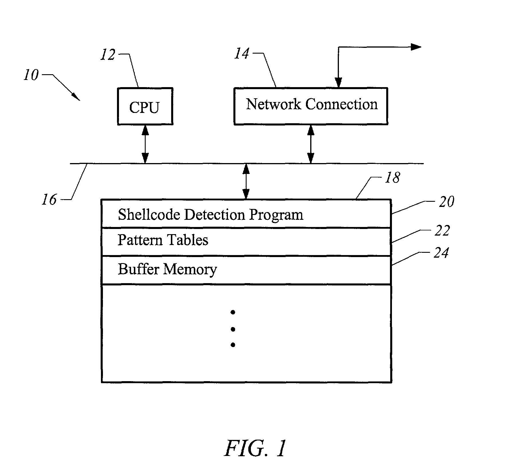 Method and apparatus for detecting shellcode