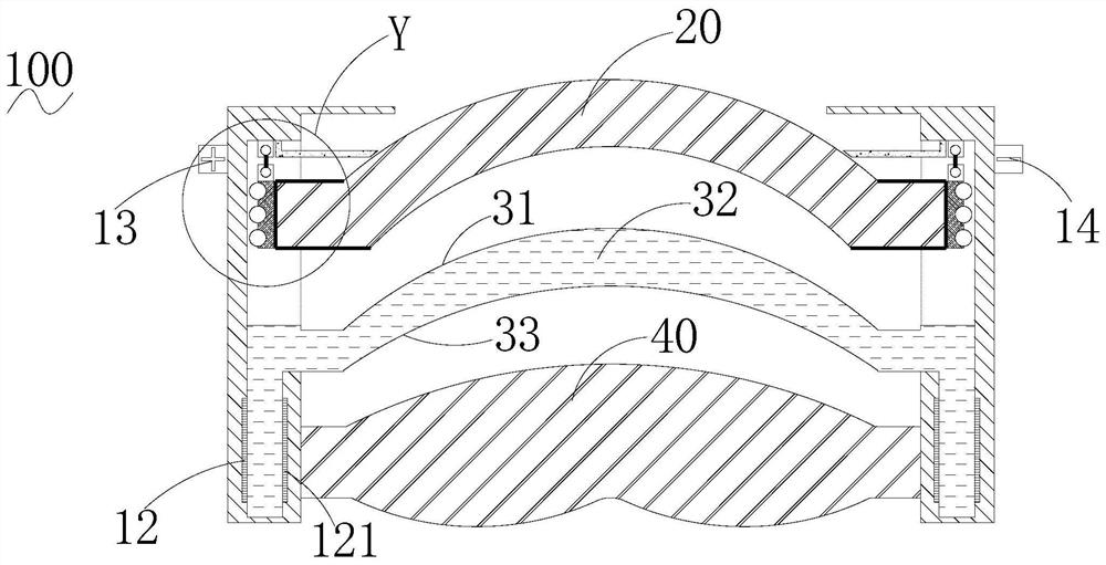 Lens, image capturing device and electronic equipment