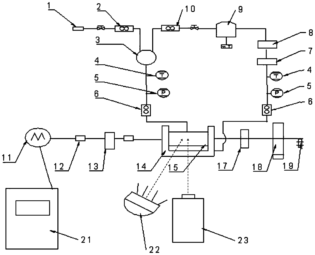 Sliding bearing performance test experiment table in an oil film cavitation state