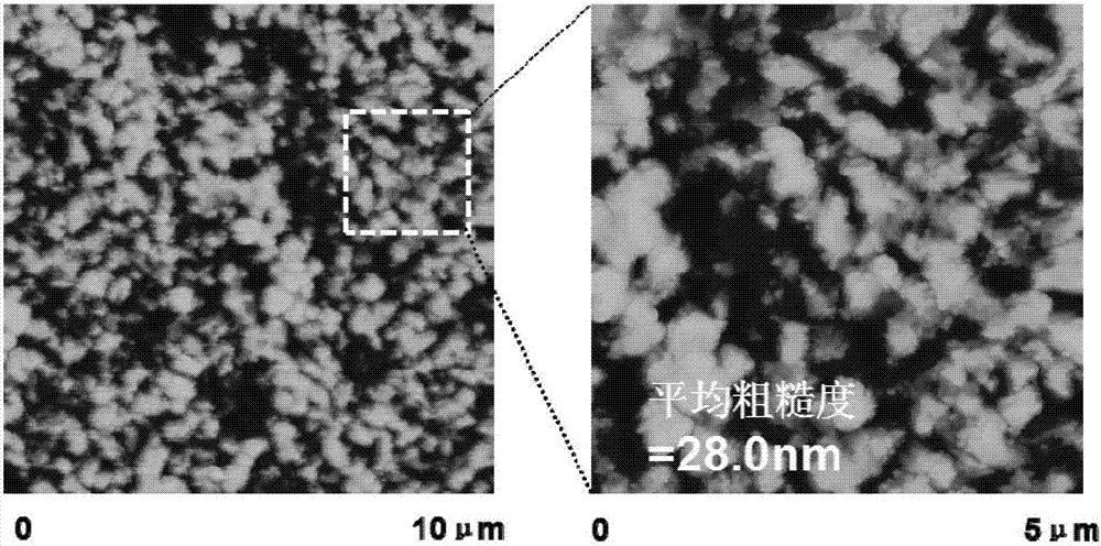 Perovskite film solar cell and preparation method thereof