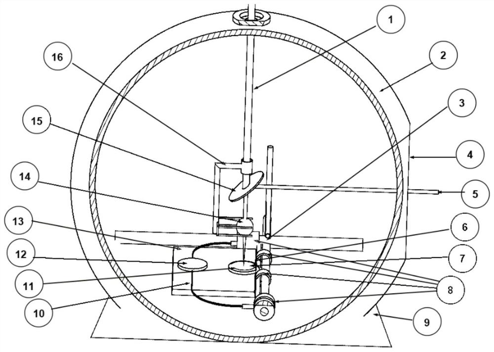 A device and method for area expansion and preparation of metal thin films in a vacuum environment