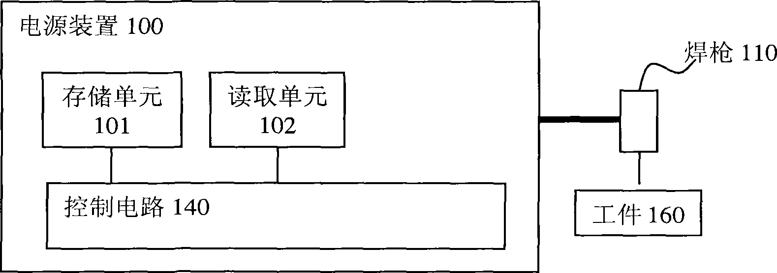 Welder and system capable of managing welding operation