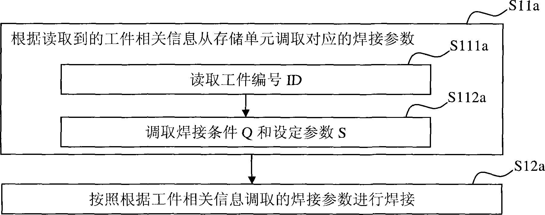 Welder and system capable of managing welding operation