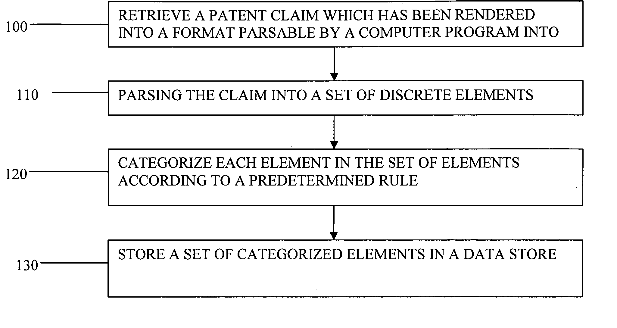 Automatic patent claim reader and computer-aided claim reading method