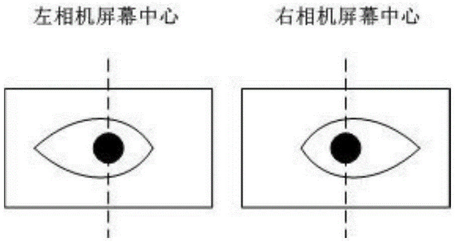 Virtual helmet lens interval adjusting method and device