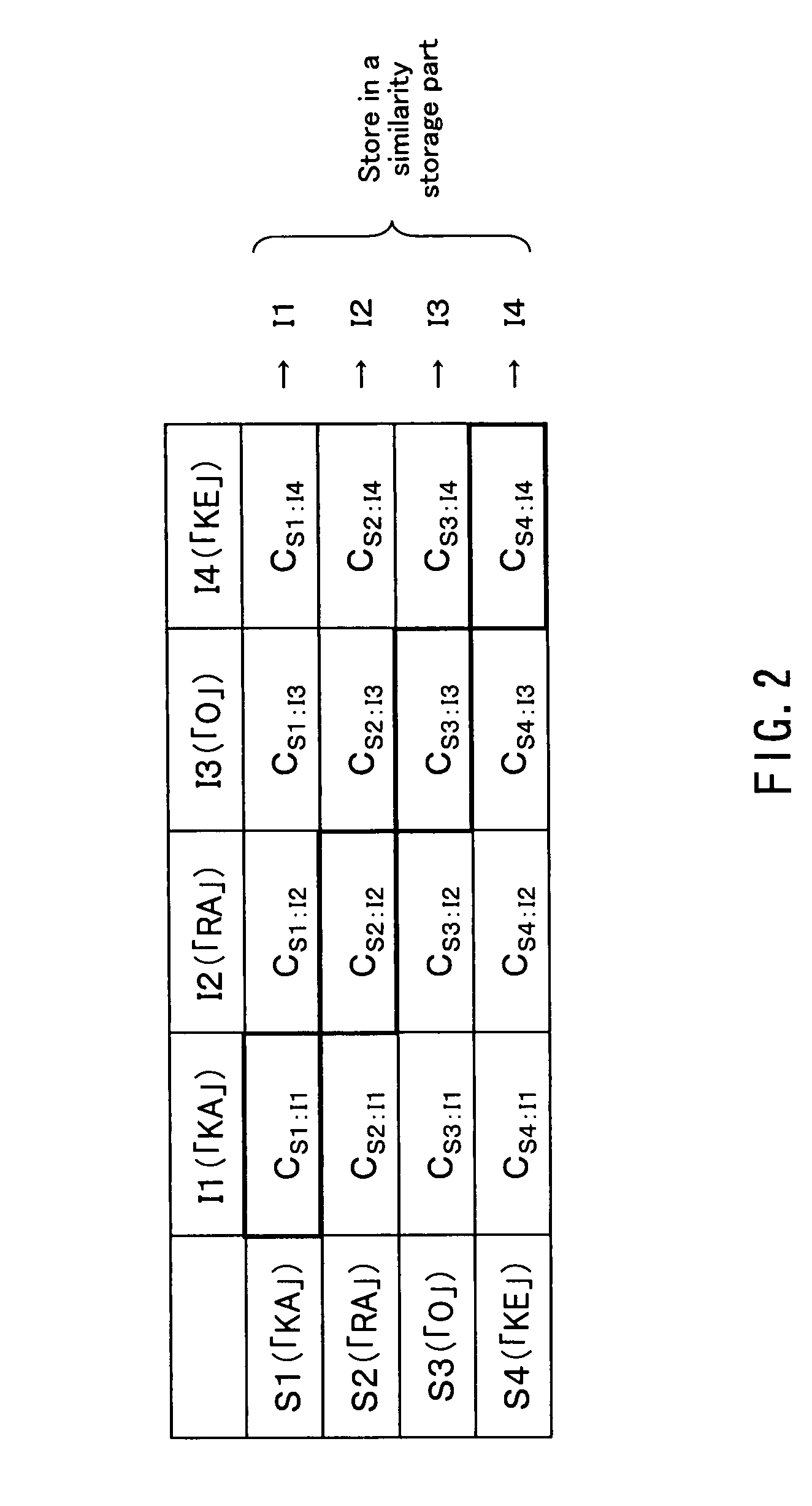 Voice authentication system