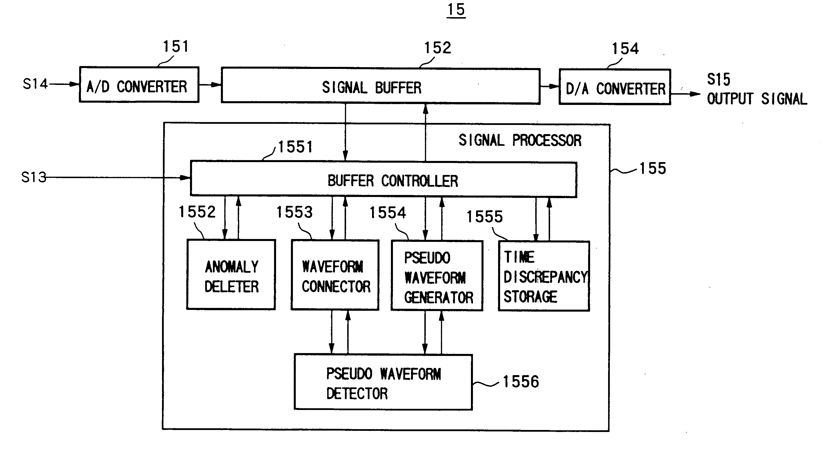 Audio signal processing method, audio signal processing apparatus, Hi-Fi video apparatus, digital video apparatus and 8 mm video apparatus