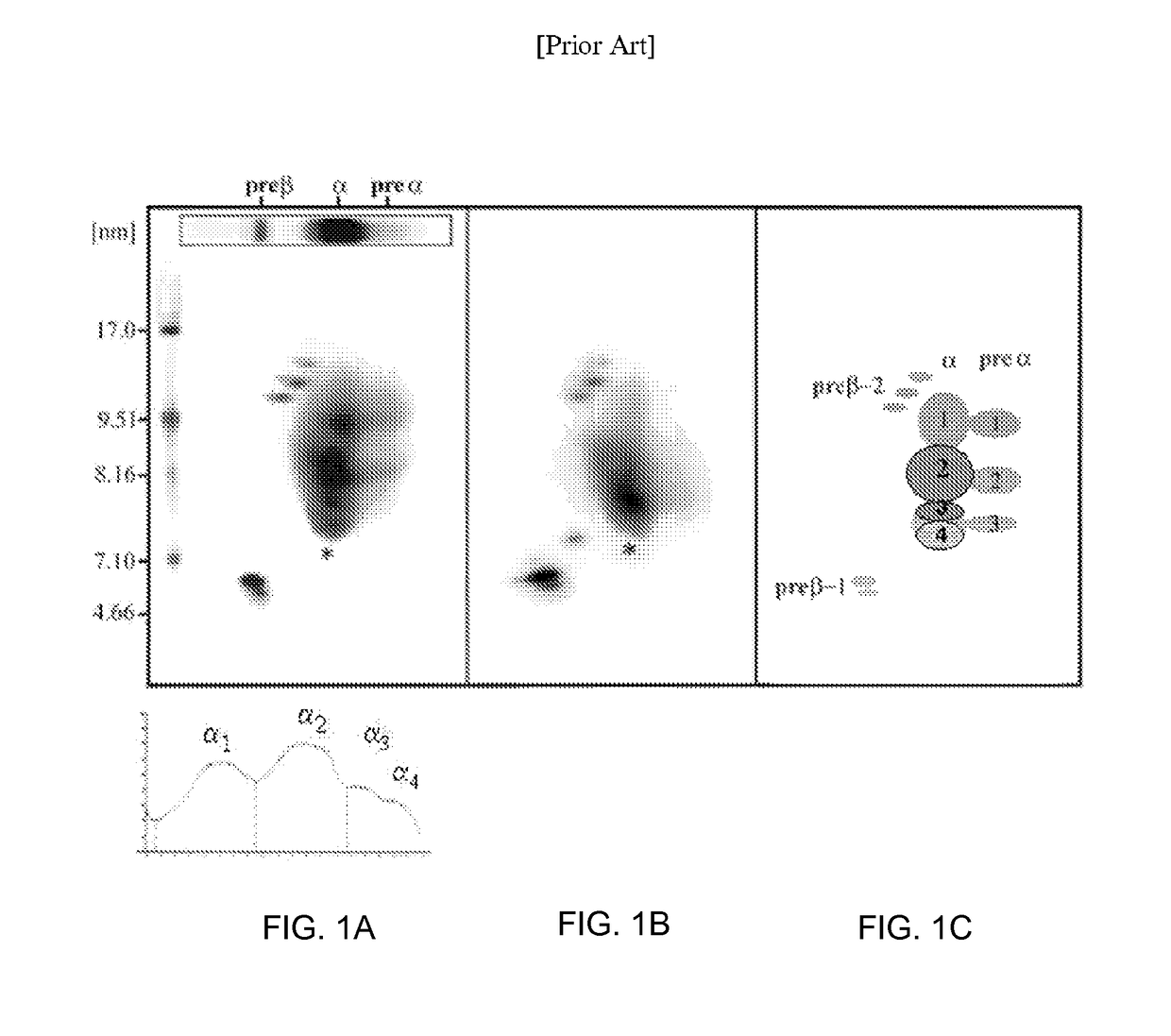 Methods for determining LDL cholesterol treatment