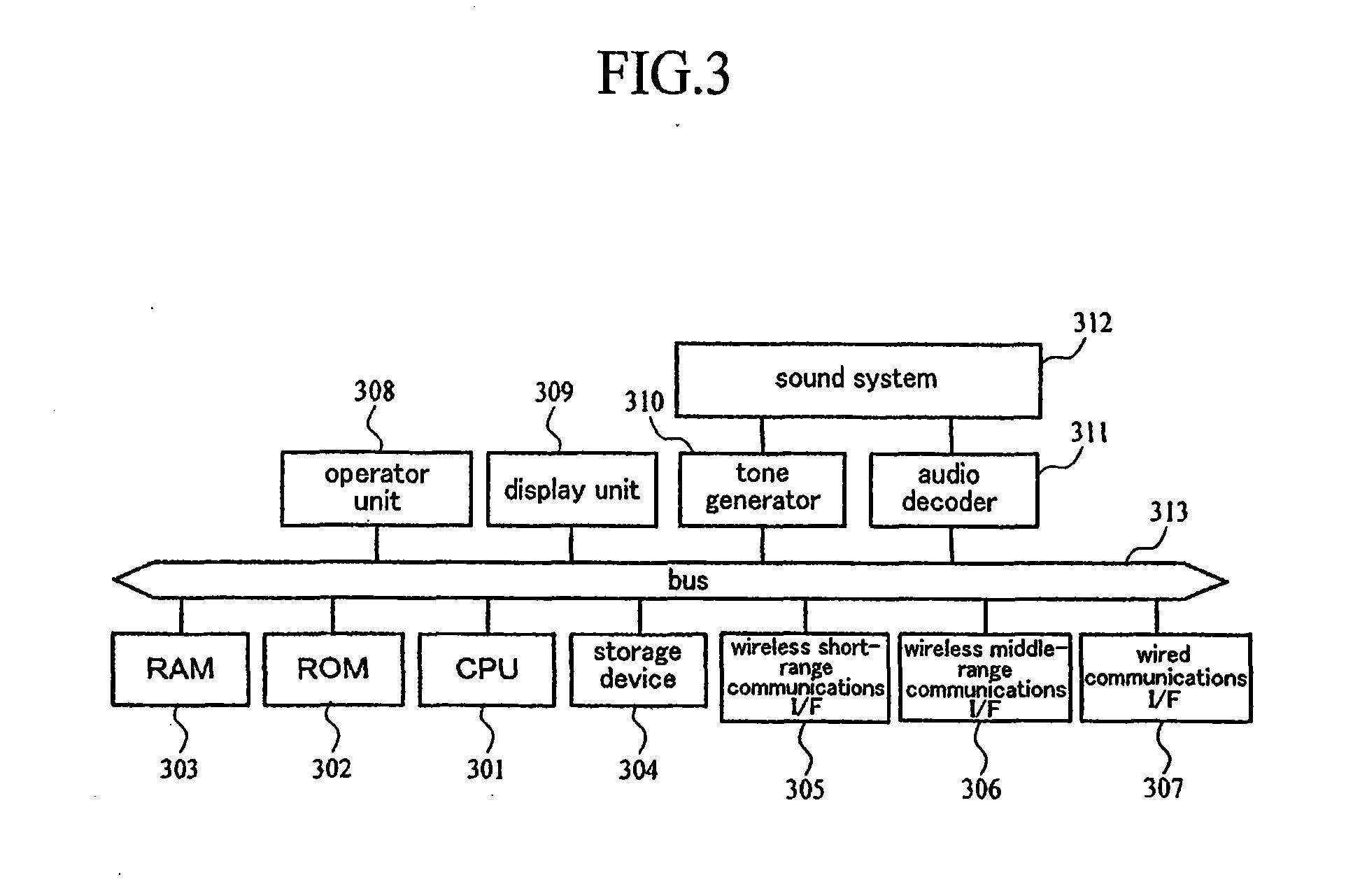 Social networking system