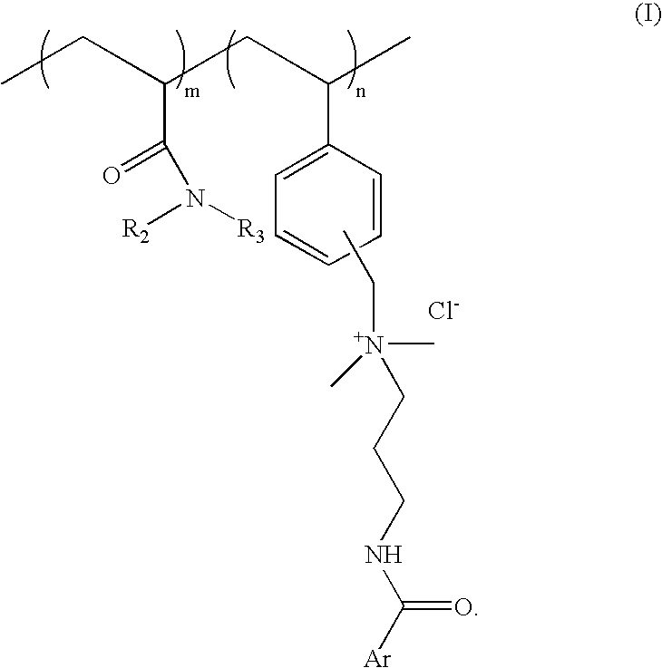 Salt and heat sensitive, substantive UV-absorbing polymers