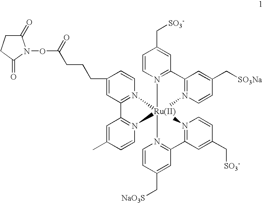 Methods, reagents, kits and apparatus for protein function analysis