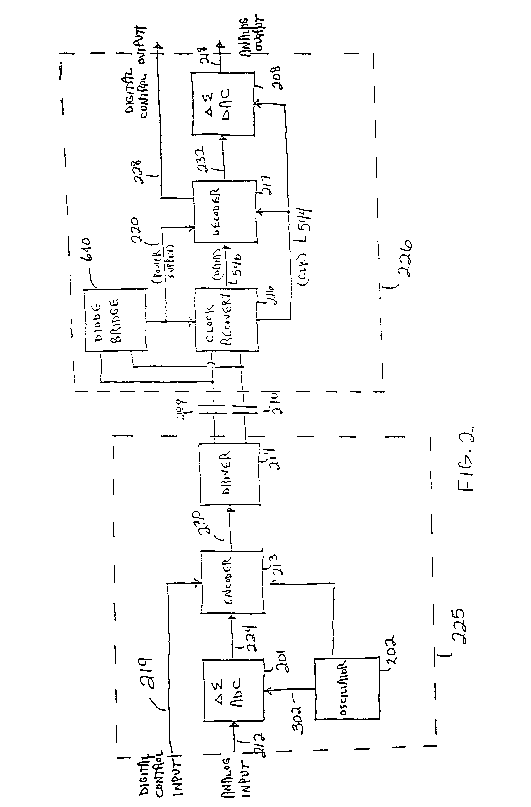 Digital isolation system with ADC offset calibration