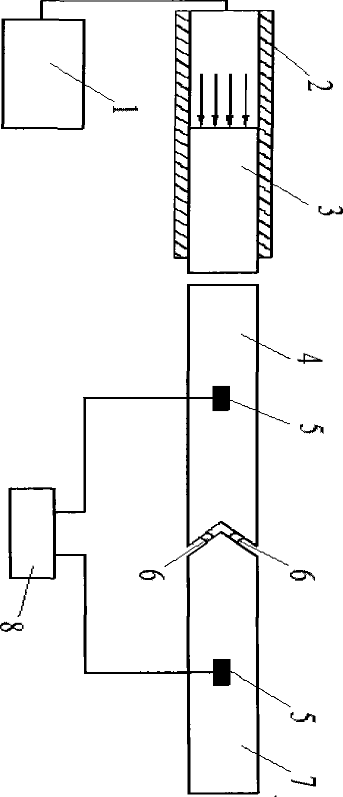 Material dynamic double-pressing and shearing experimental device based on Hopkinson rod