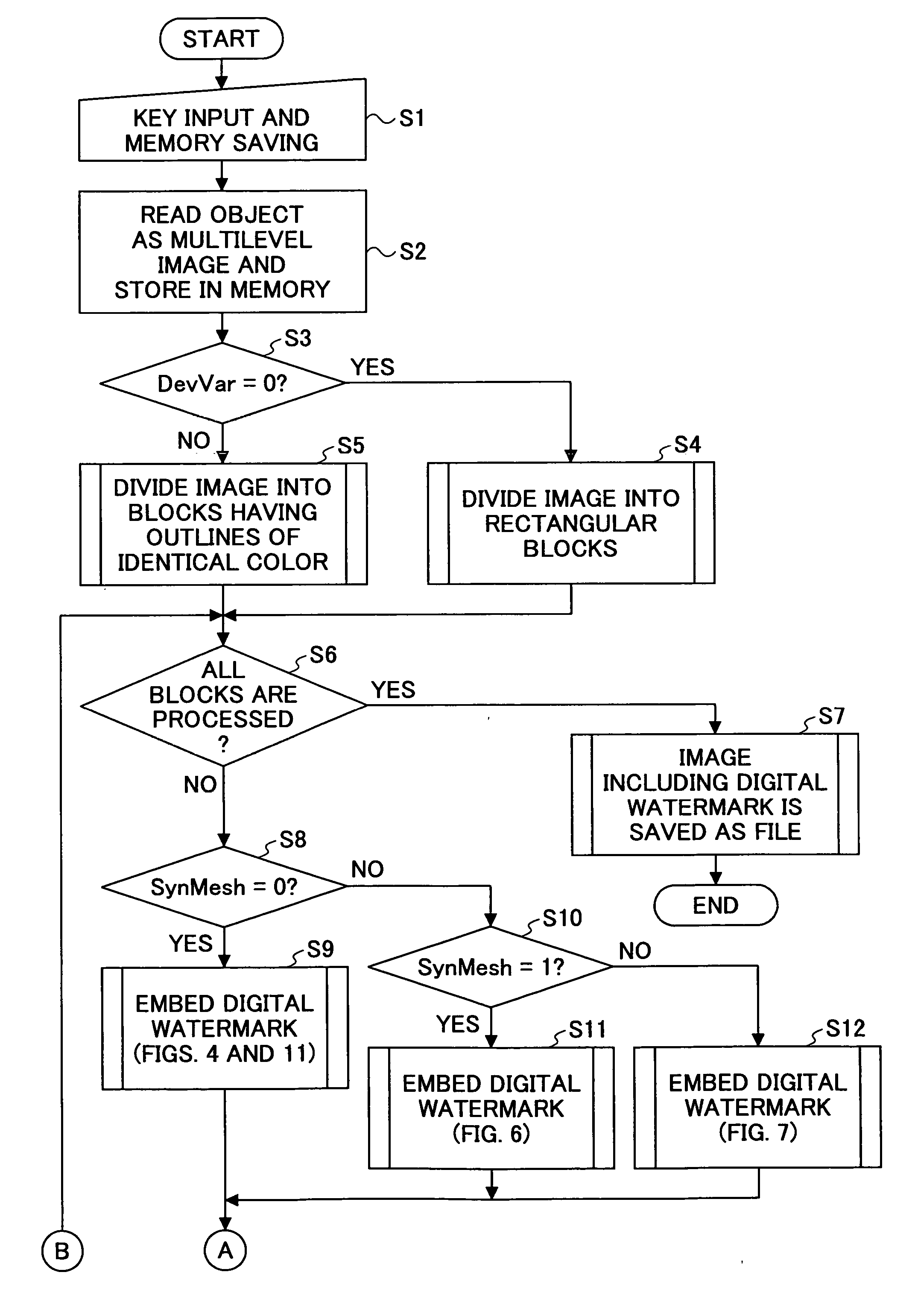 Image processing method, image processing apparatus, program and recording medium that can reduce image quality degradation