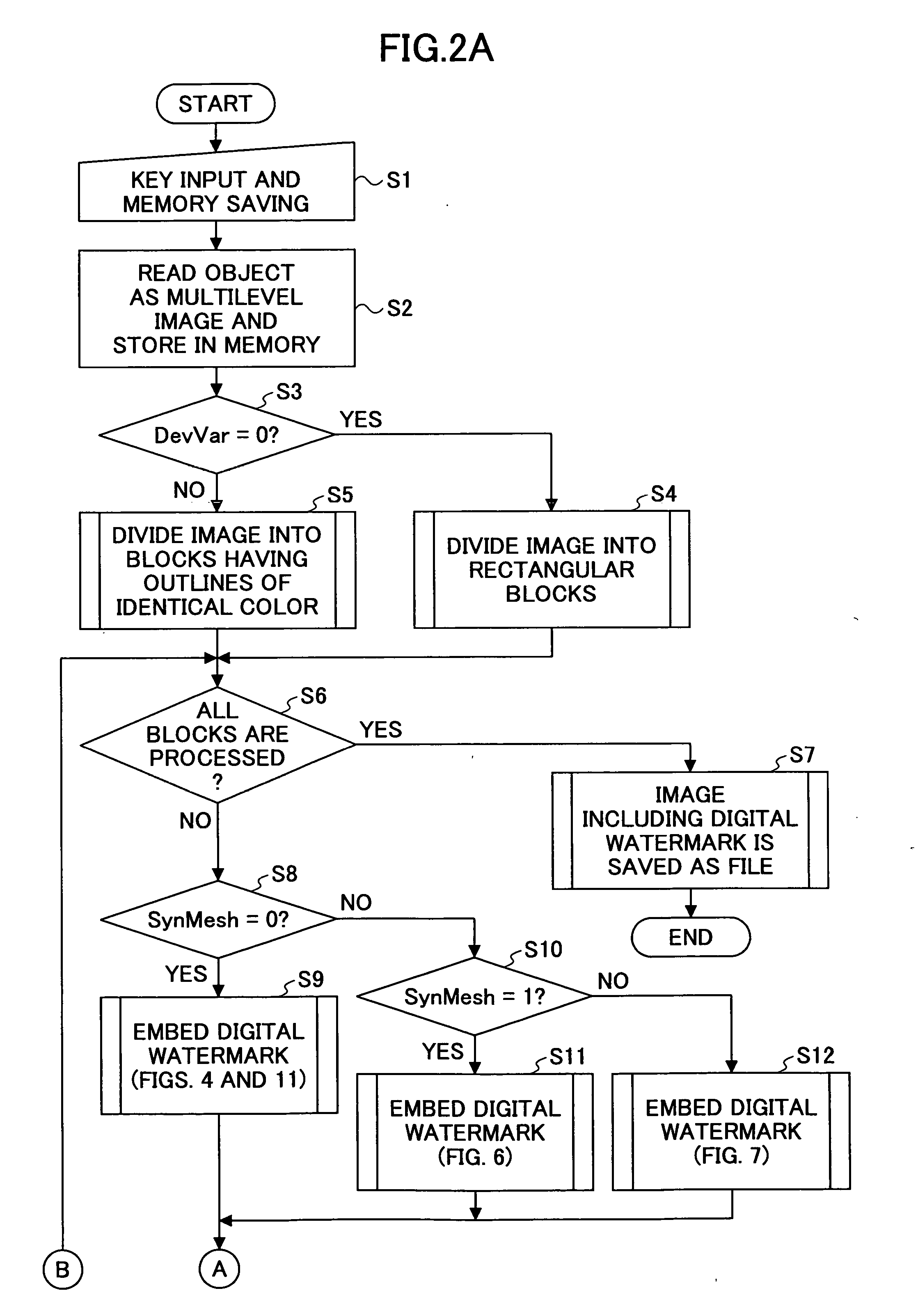 Image processing method, image processing apparatus, program and recording medium that can reduce image quality degradation